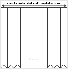 Curtains Inside Mount